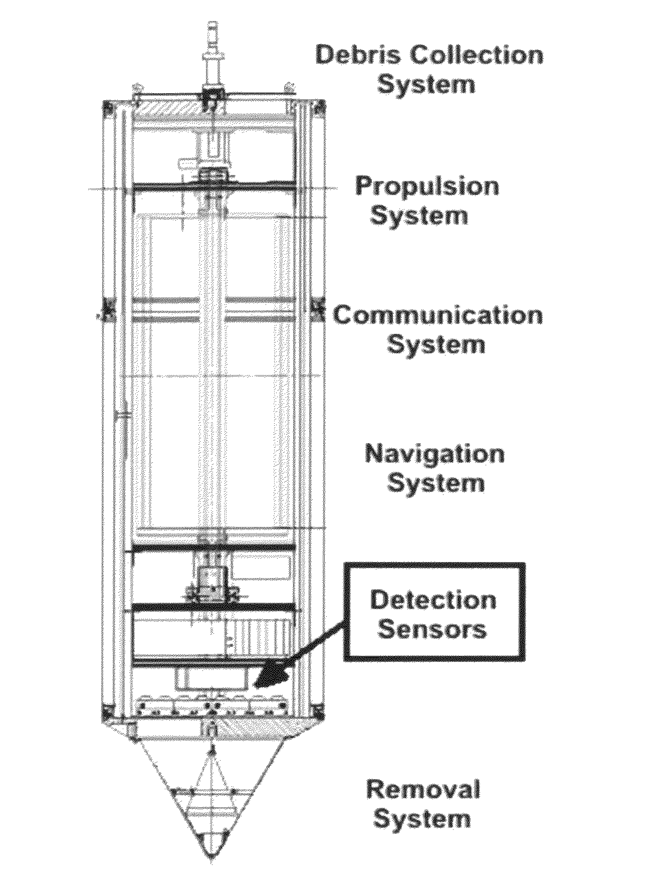 System for blood vessels cleaning, such as for a coronary artery, peripheral artery or any other body vessel, based on mobile agent