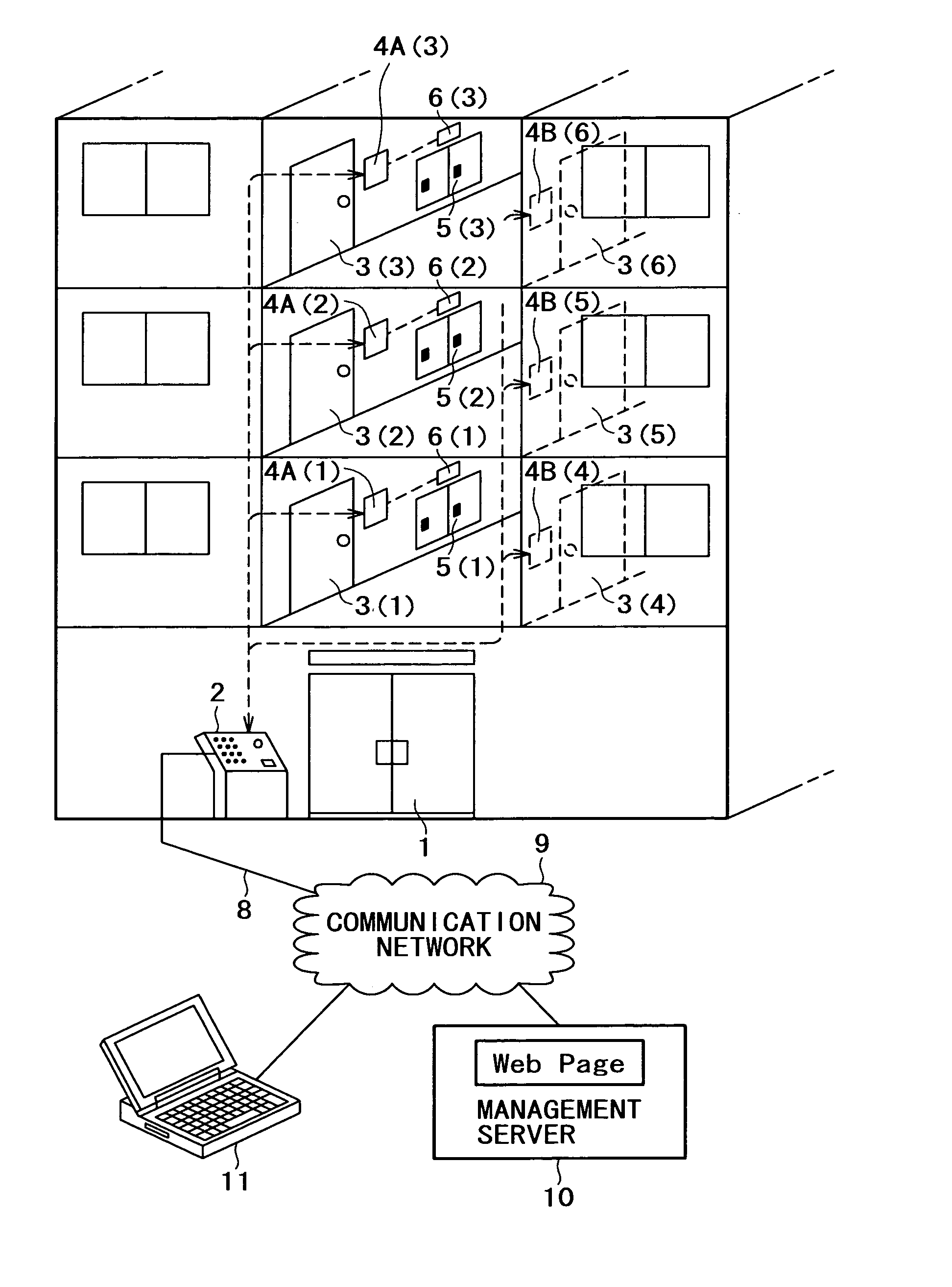 Communication system for accessing shared entrance of multiple dwelling house