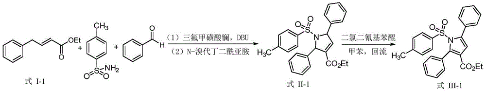 Synthetic method of dihydropyrrole and pyrrole compounds