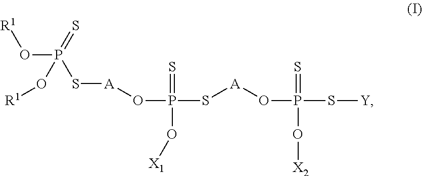 Lubricant additive compositions containing thiophosphates and thiophosphate derivatives