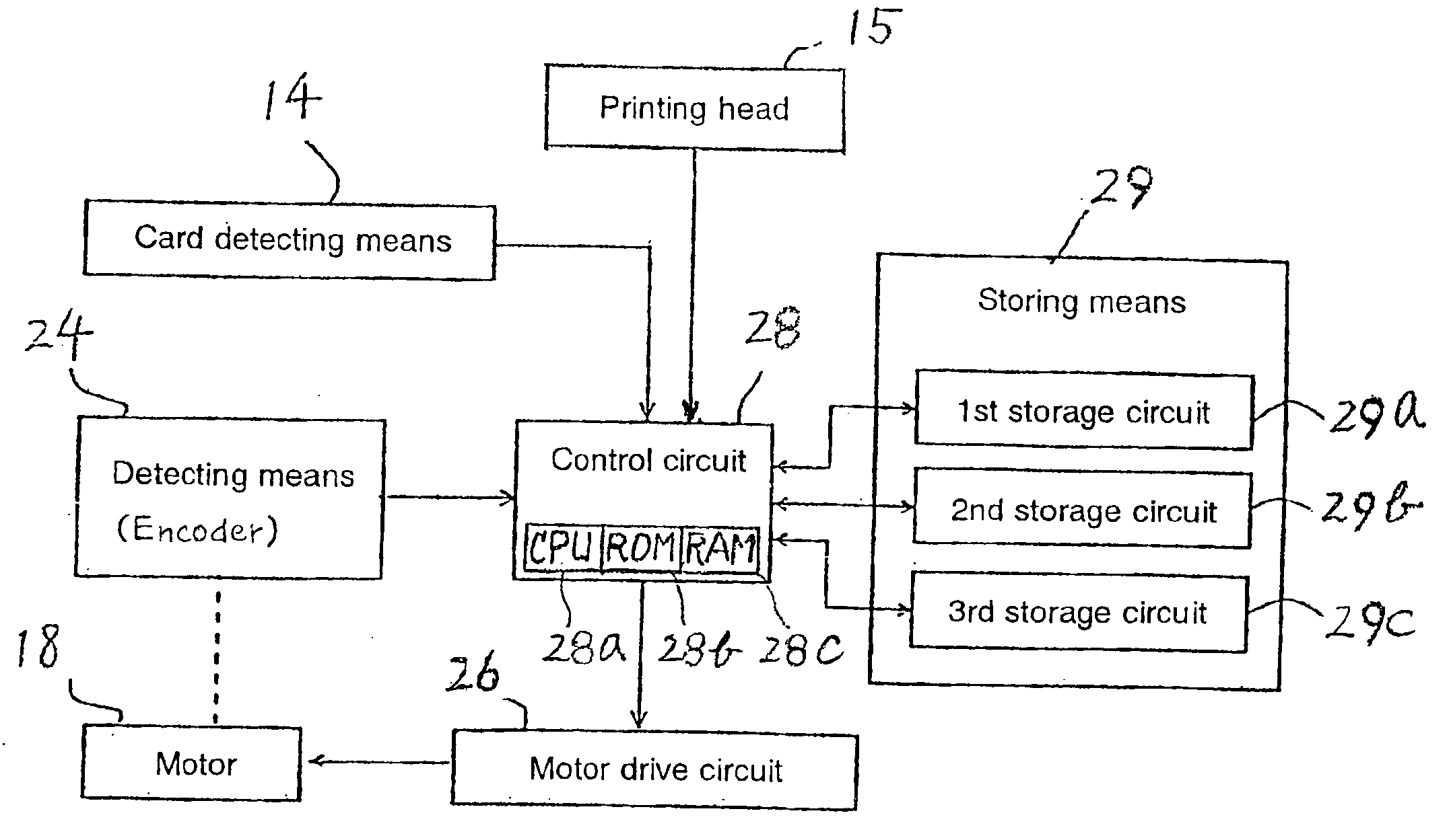 Motor control method and apparatus, time recorder having same and impact type printing apparatus