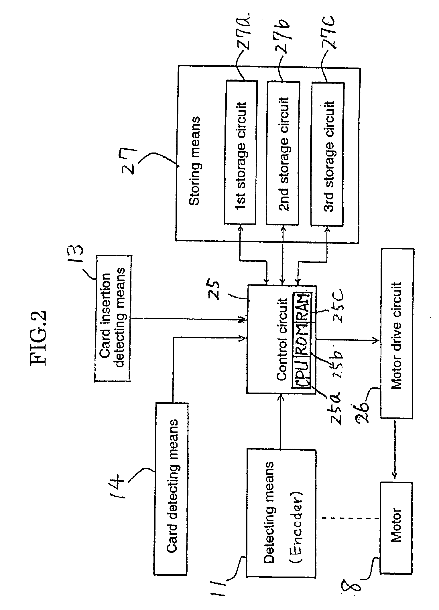 Motor control method and apparatus, time recorder having same and impact type printing apparatus