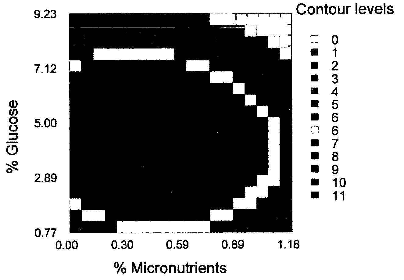 Materials and methods for in vitro production of bacteria