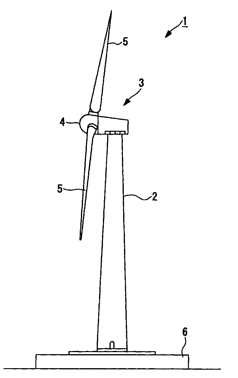 Bearing structure and wind power generator