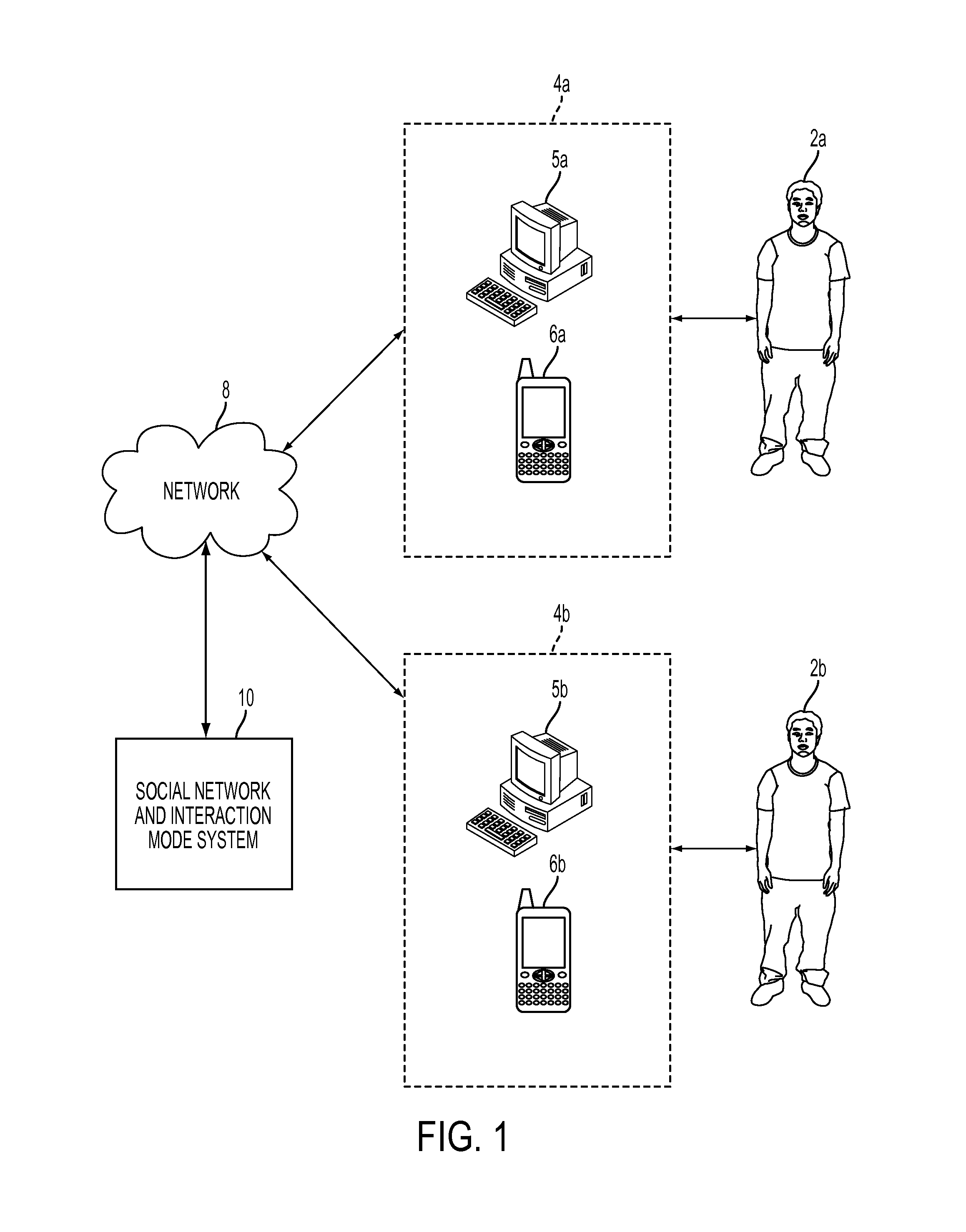 Method and apparatus for online gaming and commerce using a social network