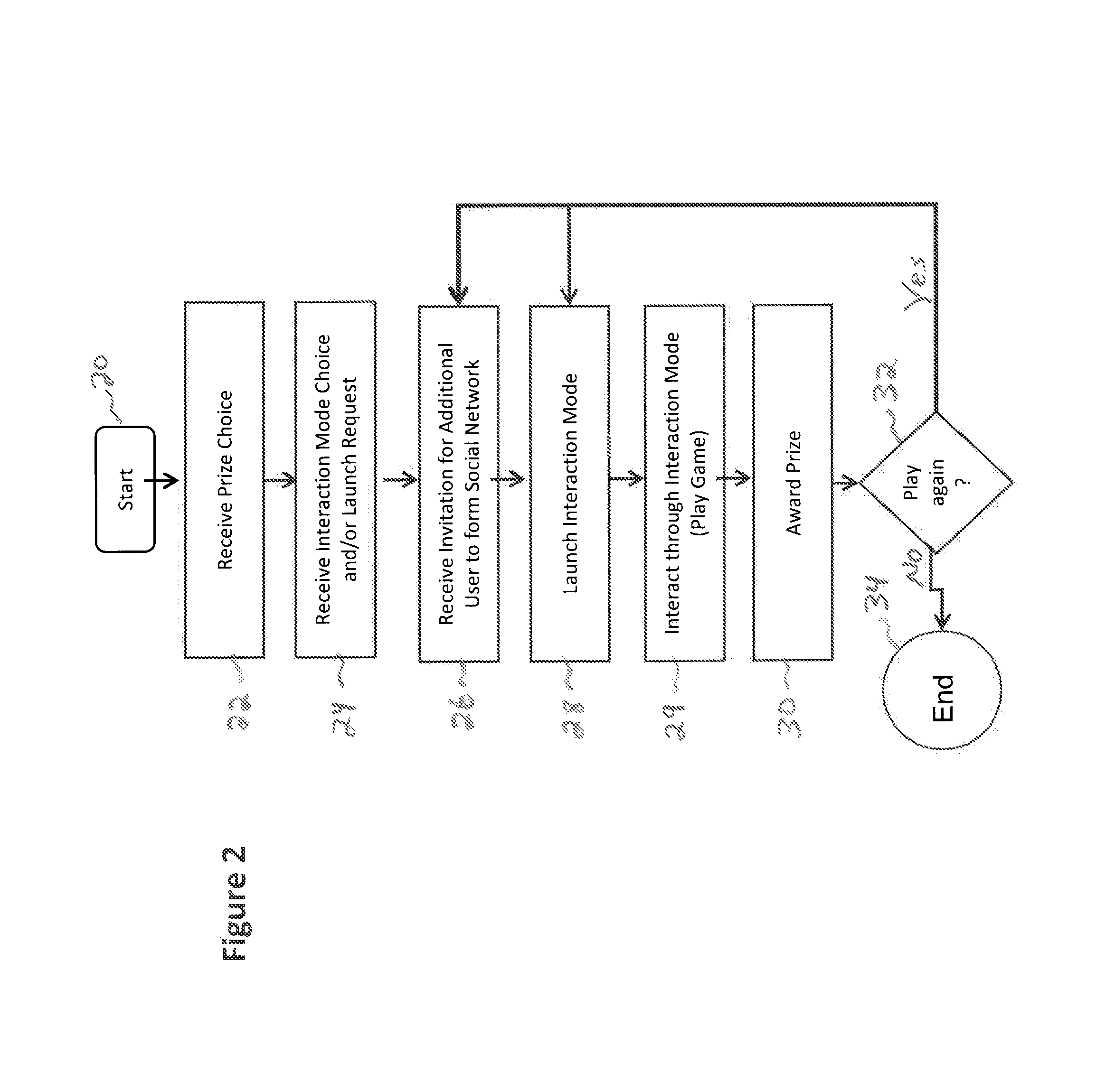 Method and apparatus for online gaming and commerce using a social network