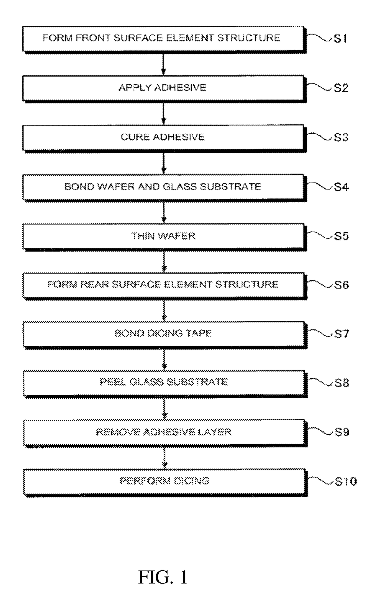 Method for manufacturing semiconductor device to facilitate peeling of a supporting substrate bonded to a semiconductor wafer