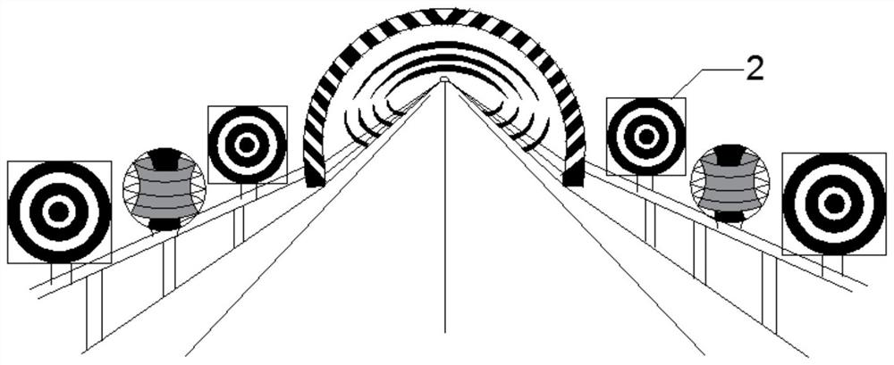 Expressway tunnel group guiding setting system based on psychological rotation