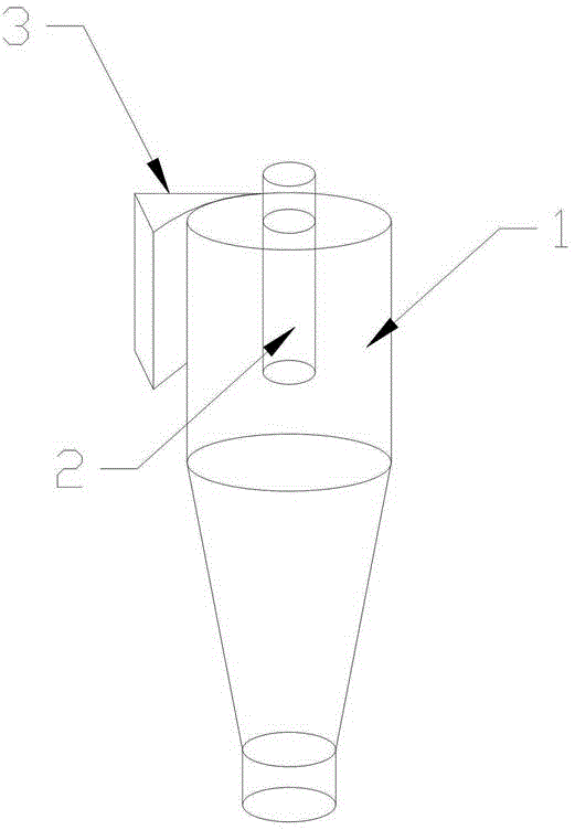 CFB (circulating fluidized bed) waste incineration boiler gas-solid separation method