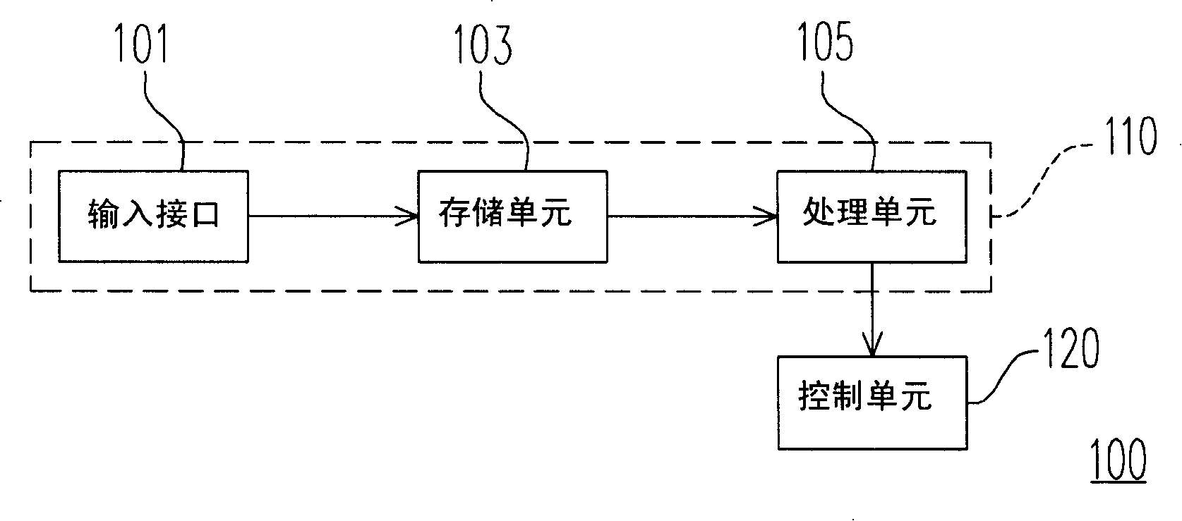 Unlocking method and apparatus as well as electronic installation therefor