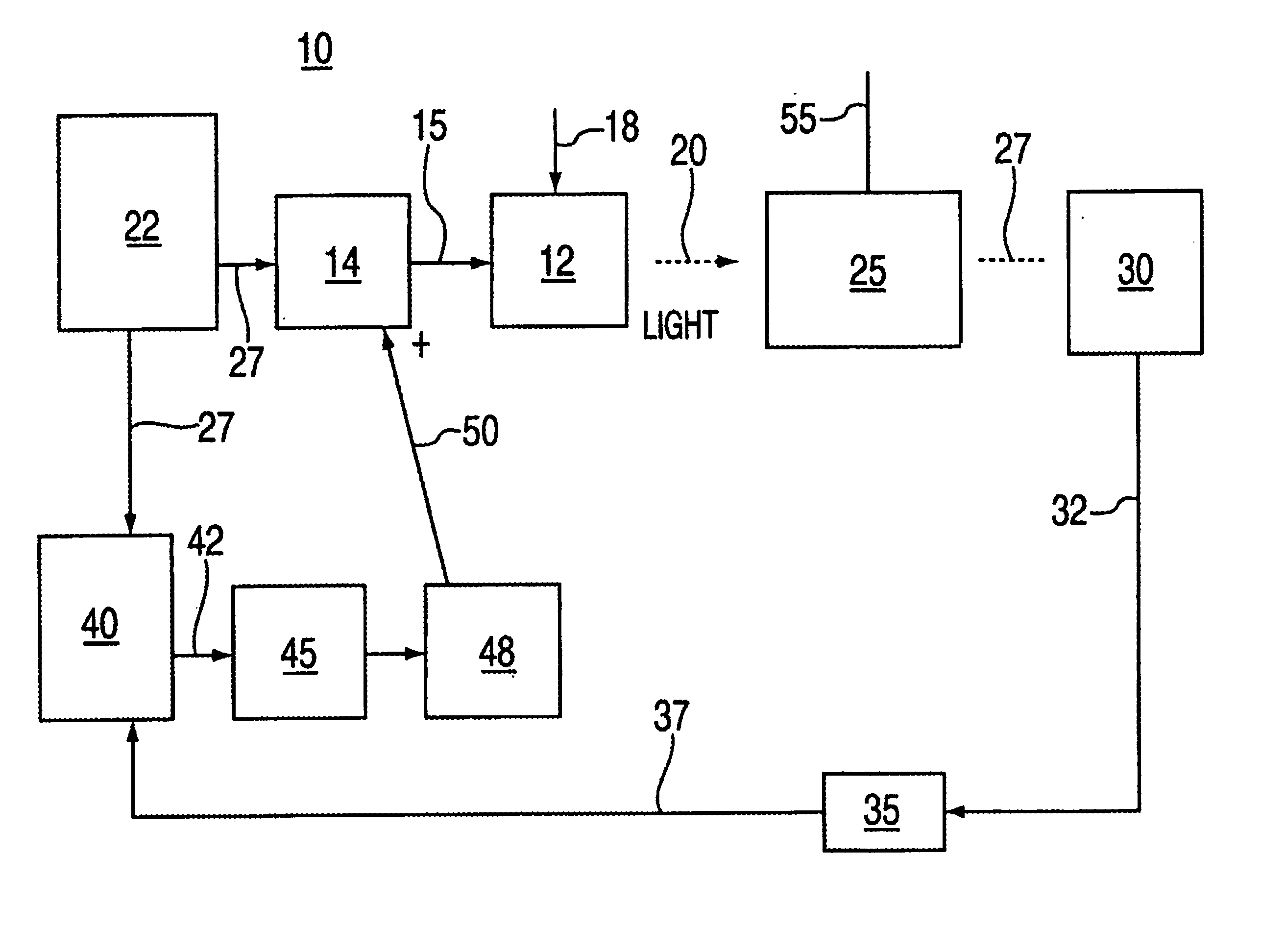 First and second derivative processing of wavelength multiplexed optical signals