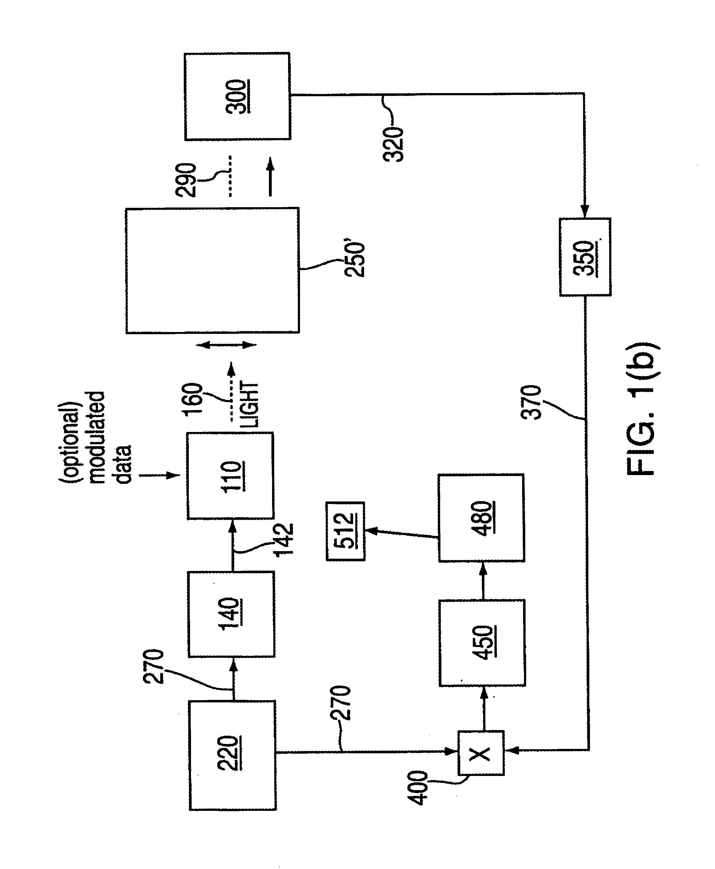 First and second derivative processing of wavelength multiplexed optical signals