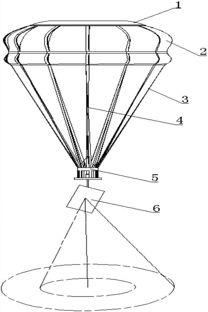 Rotating parachute