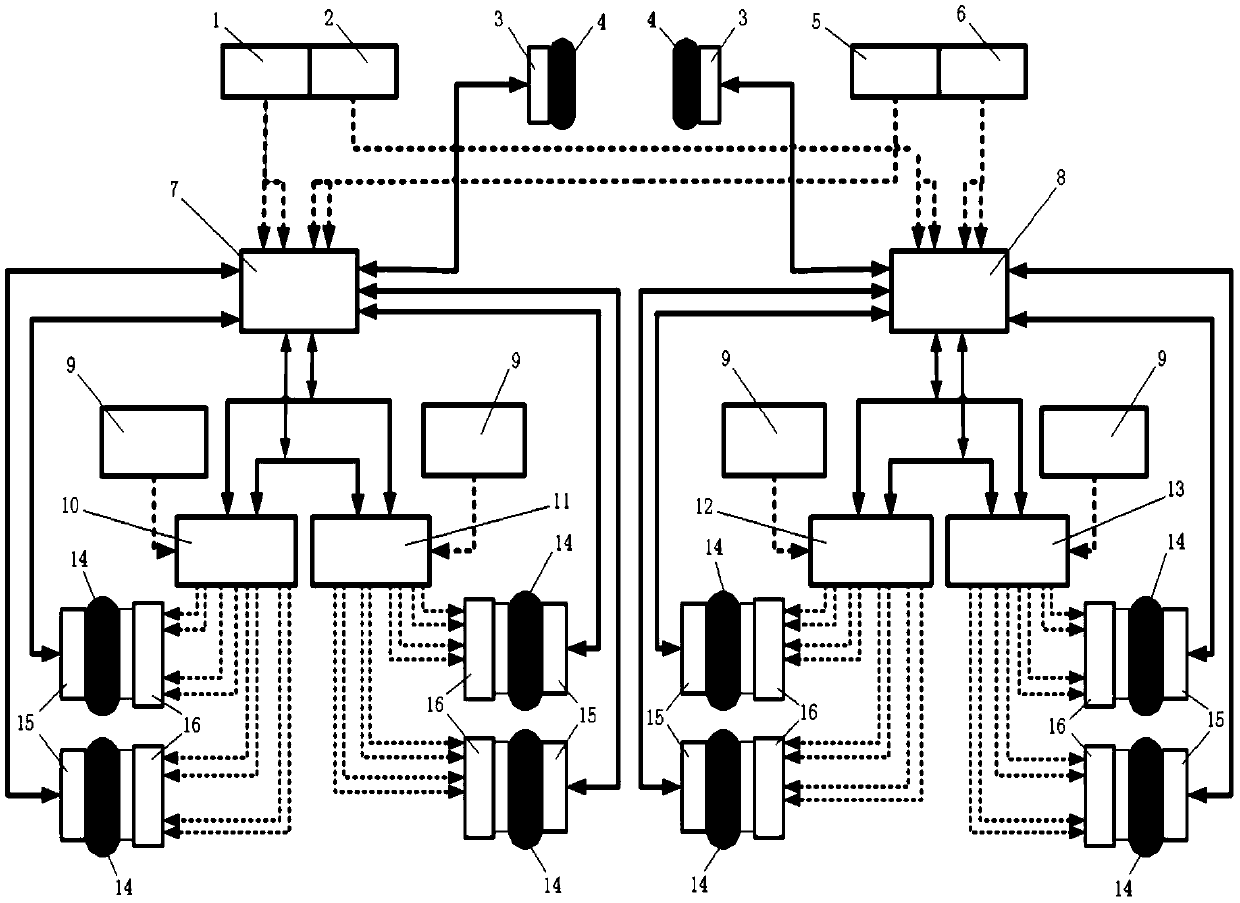 Electromechanical drive architecture and braking force control method for redundant electric brakes