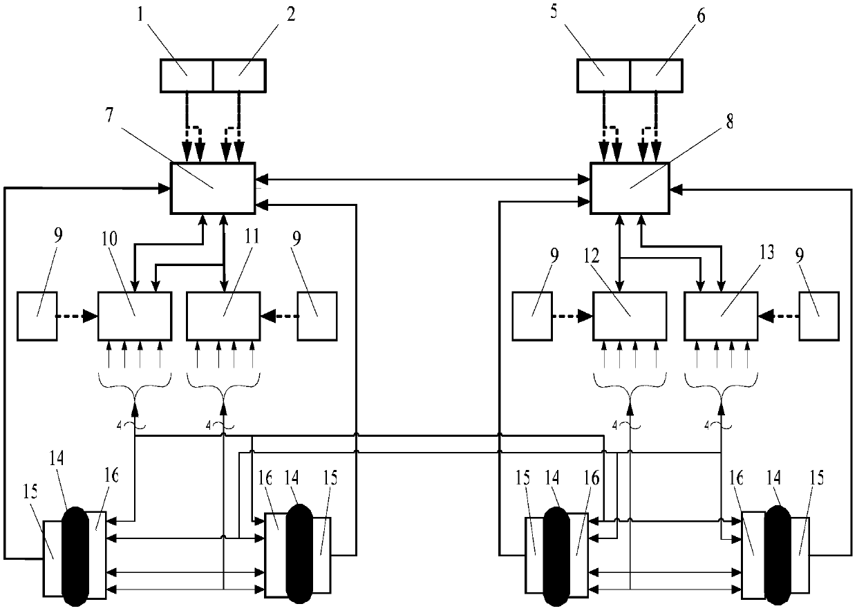 Electromechanical drive architecture and braking force control method for redundant electric brakes