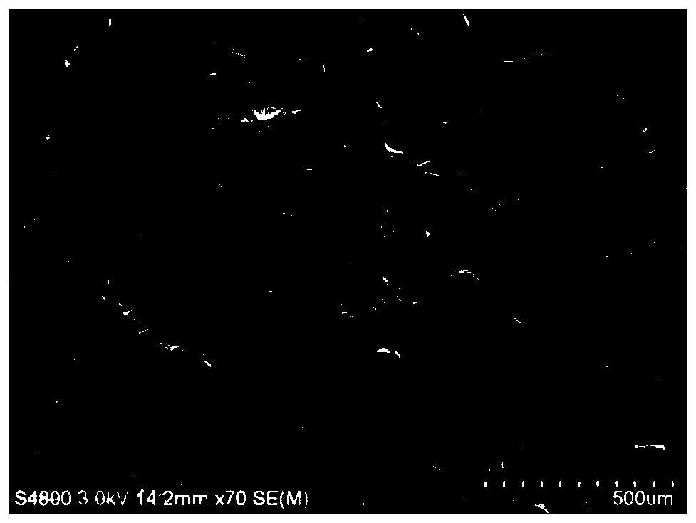 A kind of absorbable rapid hemostasis material and preparation method thereof