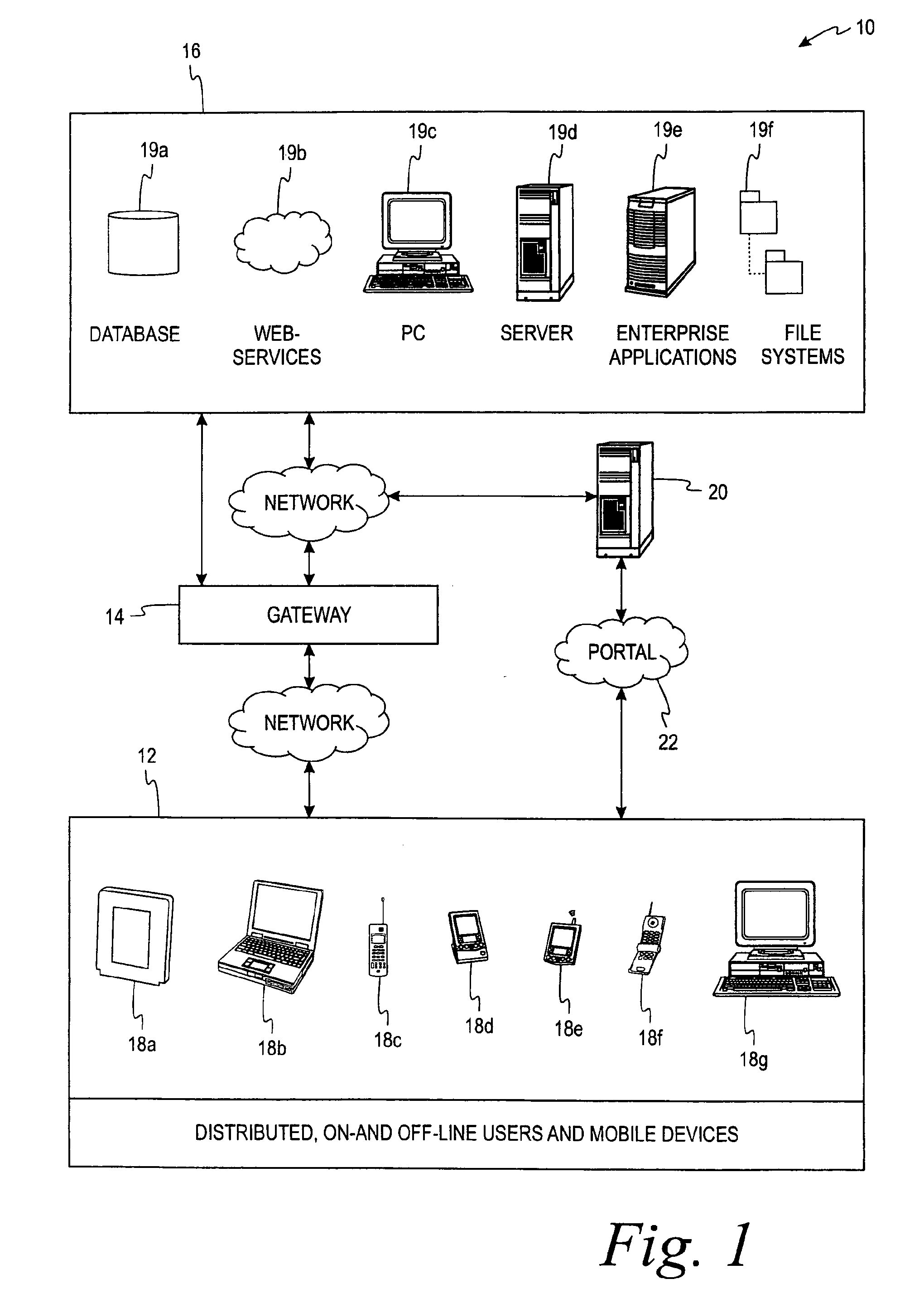Method and system for real time records from aggregated mobile data