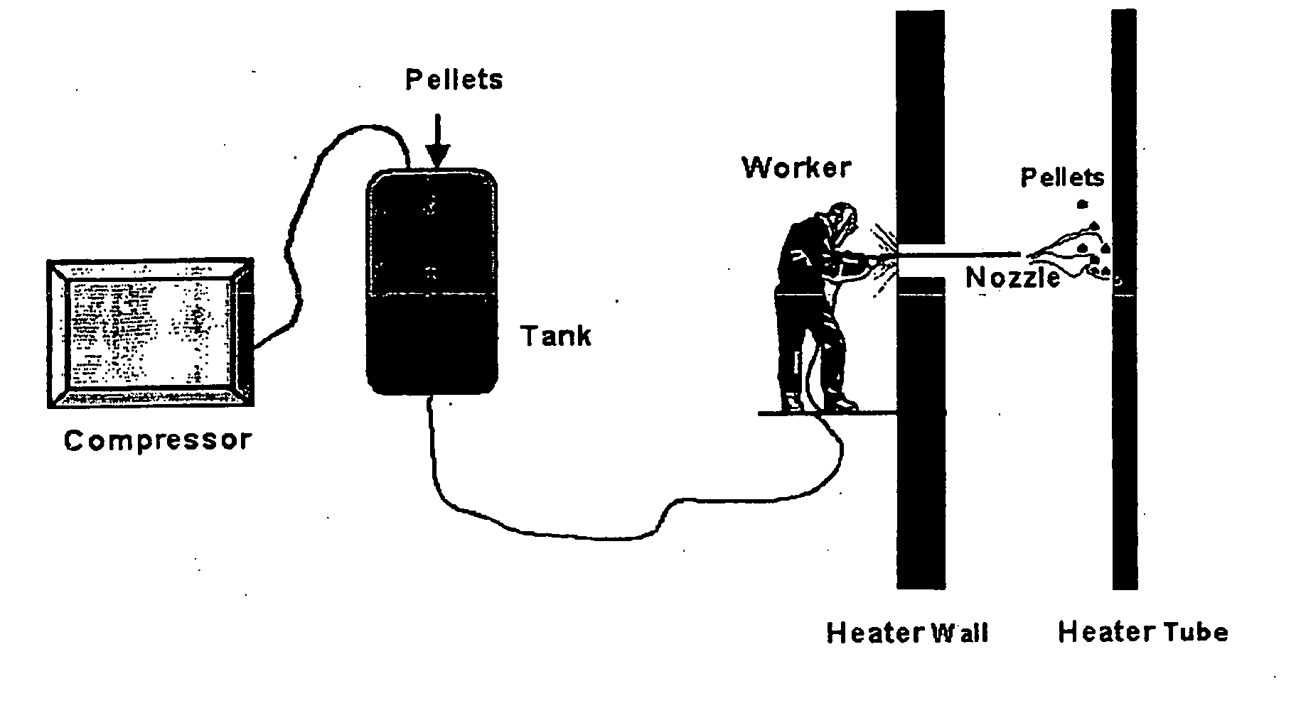 Cleaning agent and method for cleaning heater tubes