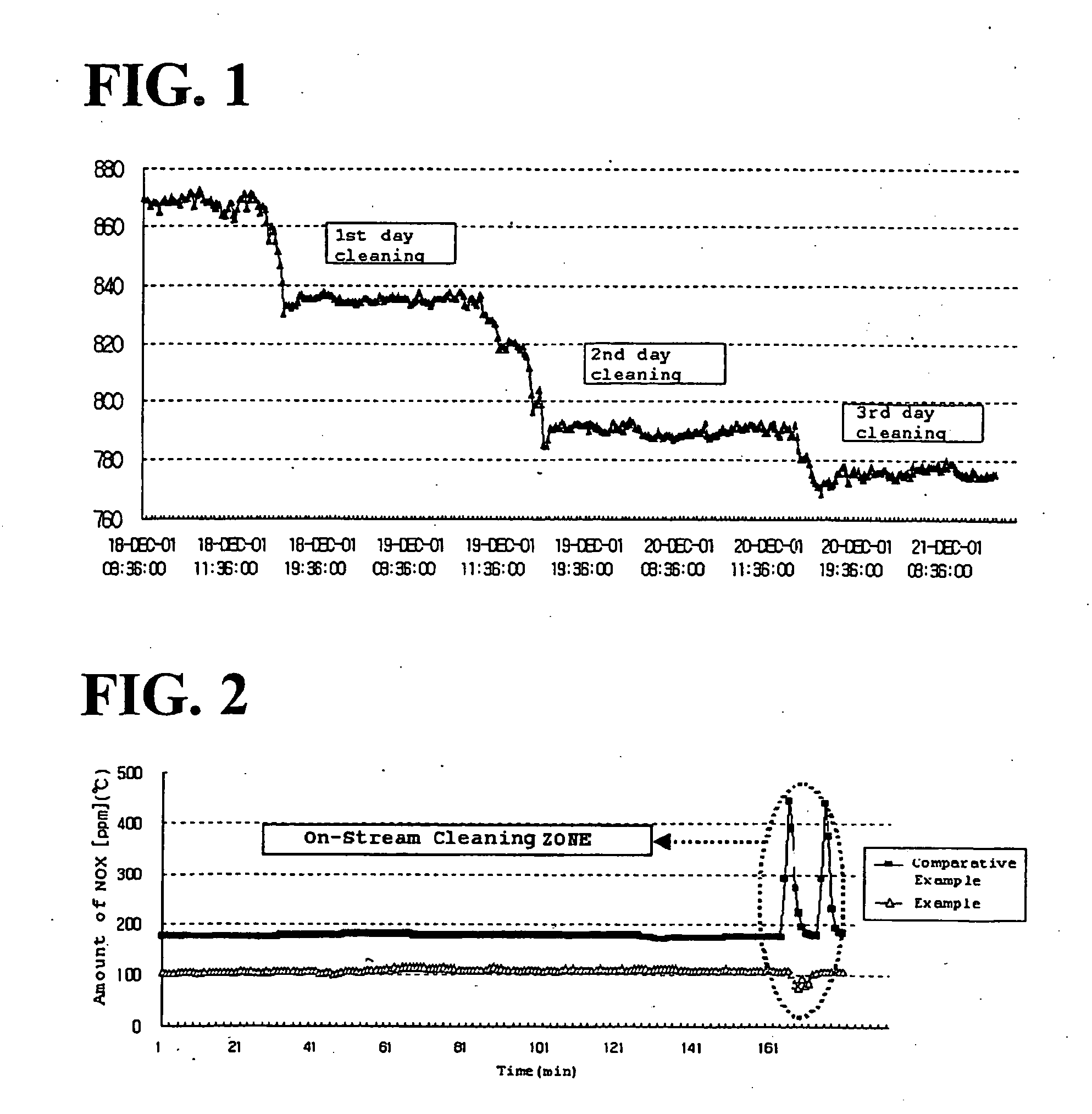 Cleaning agent and method for cleaning heater tubes