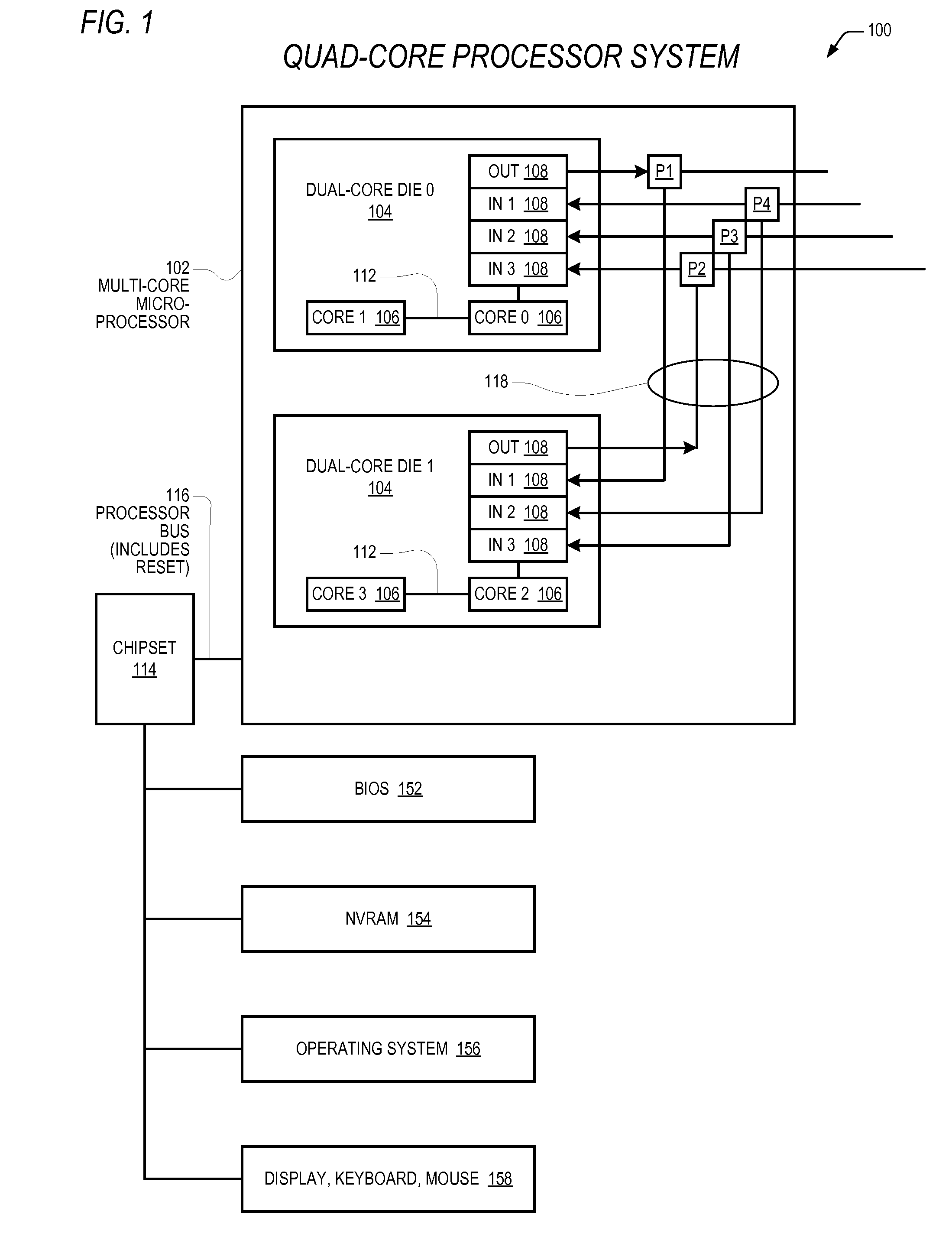 Dynamic and selective core disablement and reconfiguration in a multi-core processor