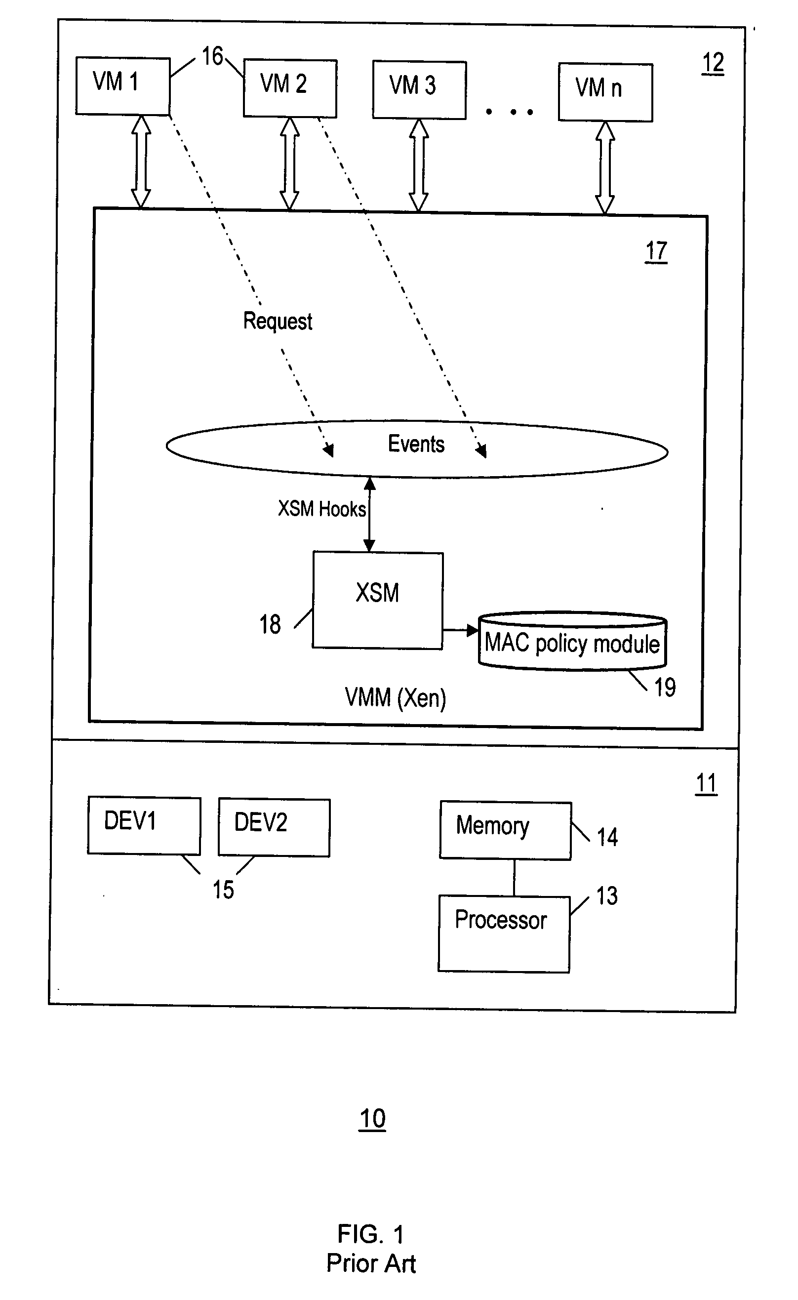 Method and system for enforcing trusted computing policies in a hypervisor security module architecture