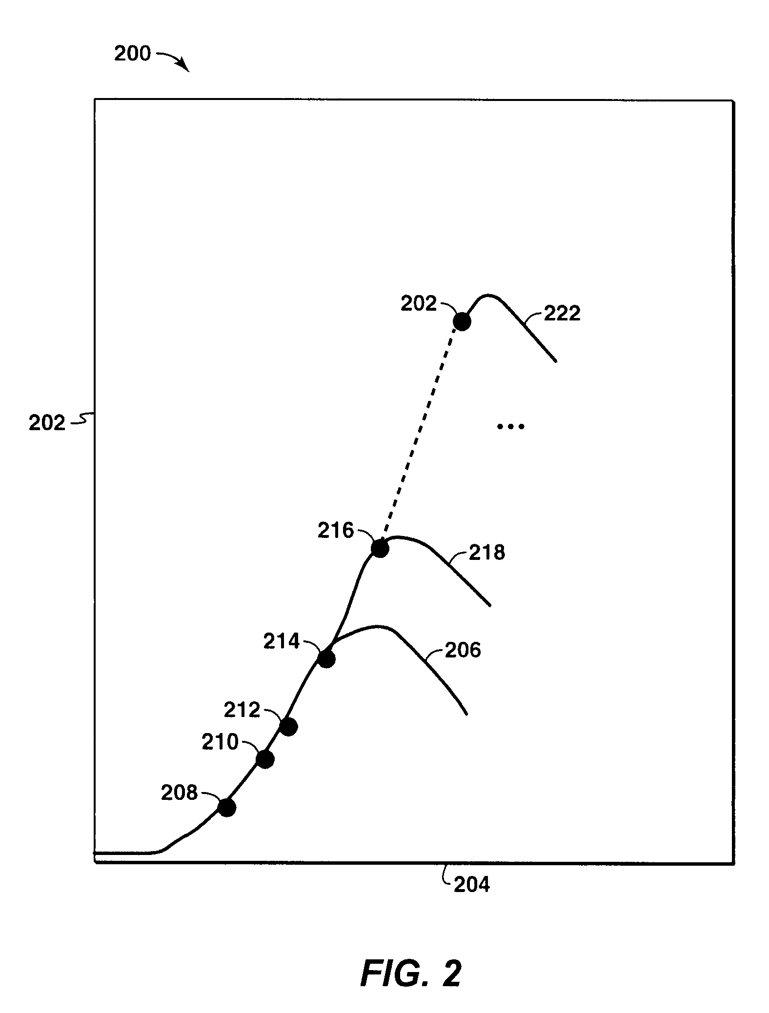 Method of drilling and producing hydrocarbons from subsurface formations