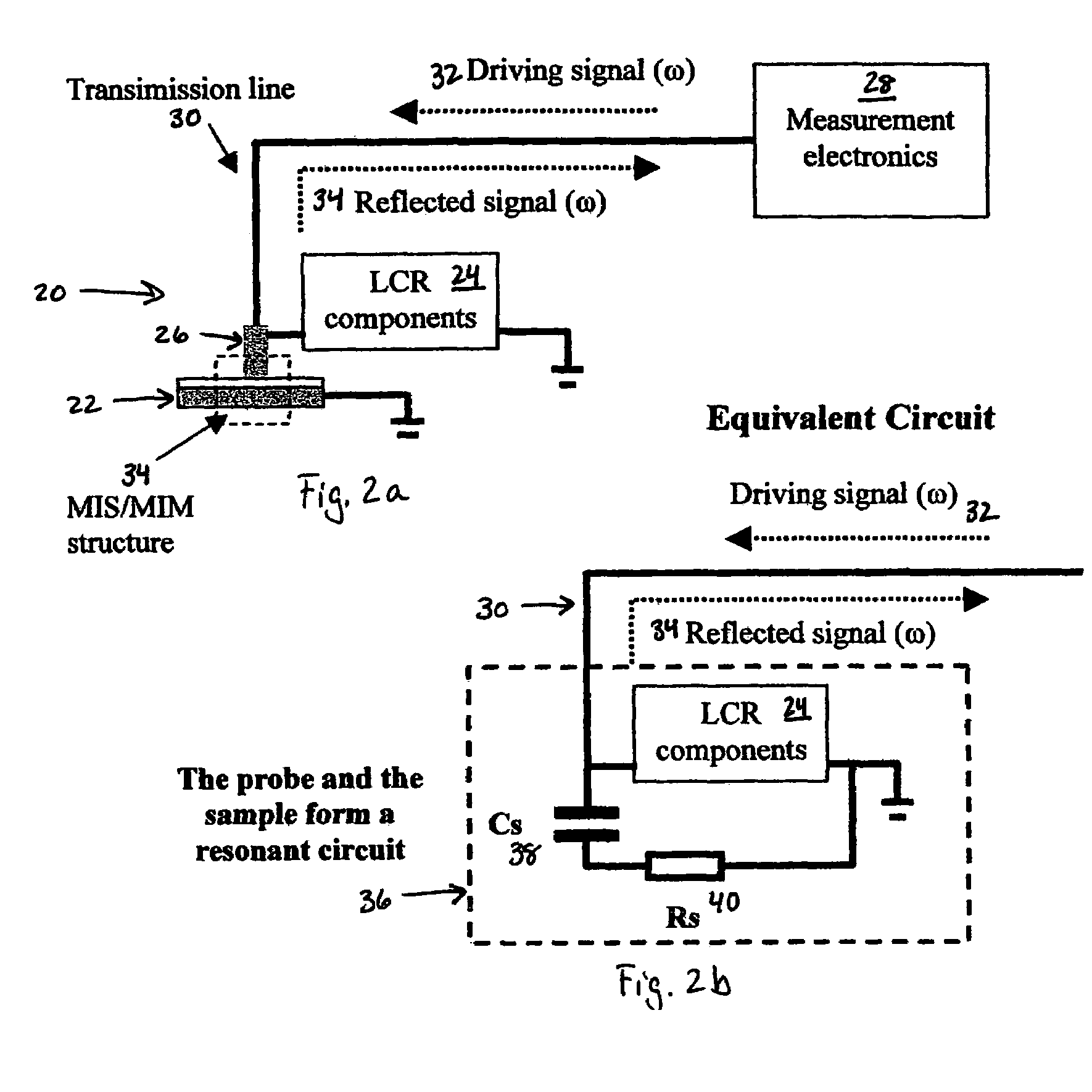 Capacitance probe for thin dielectric film characterization