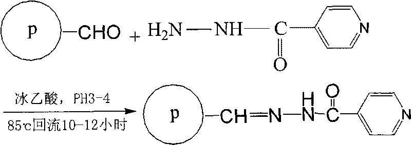 Palladium loaded chelate resin and preparation method thereof