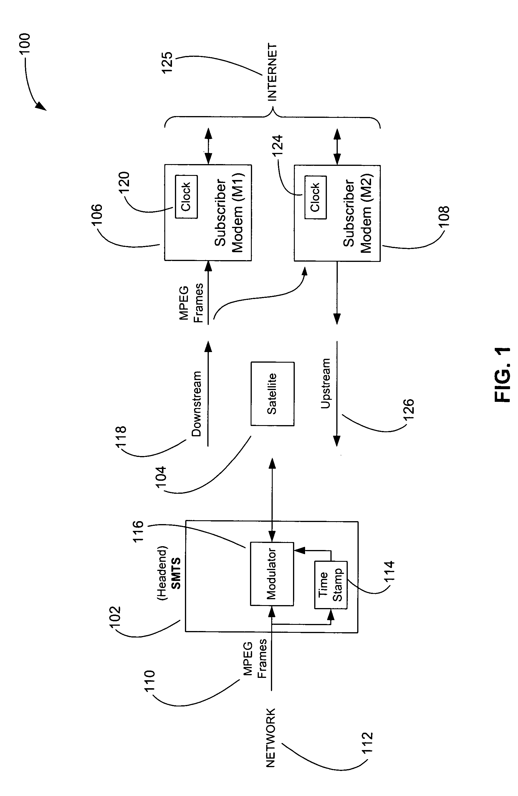 Method and system for downstream time stamp in an adaptive modulation based satellite modem termination system