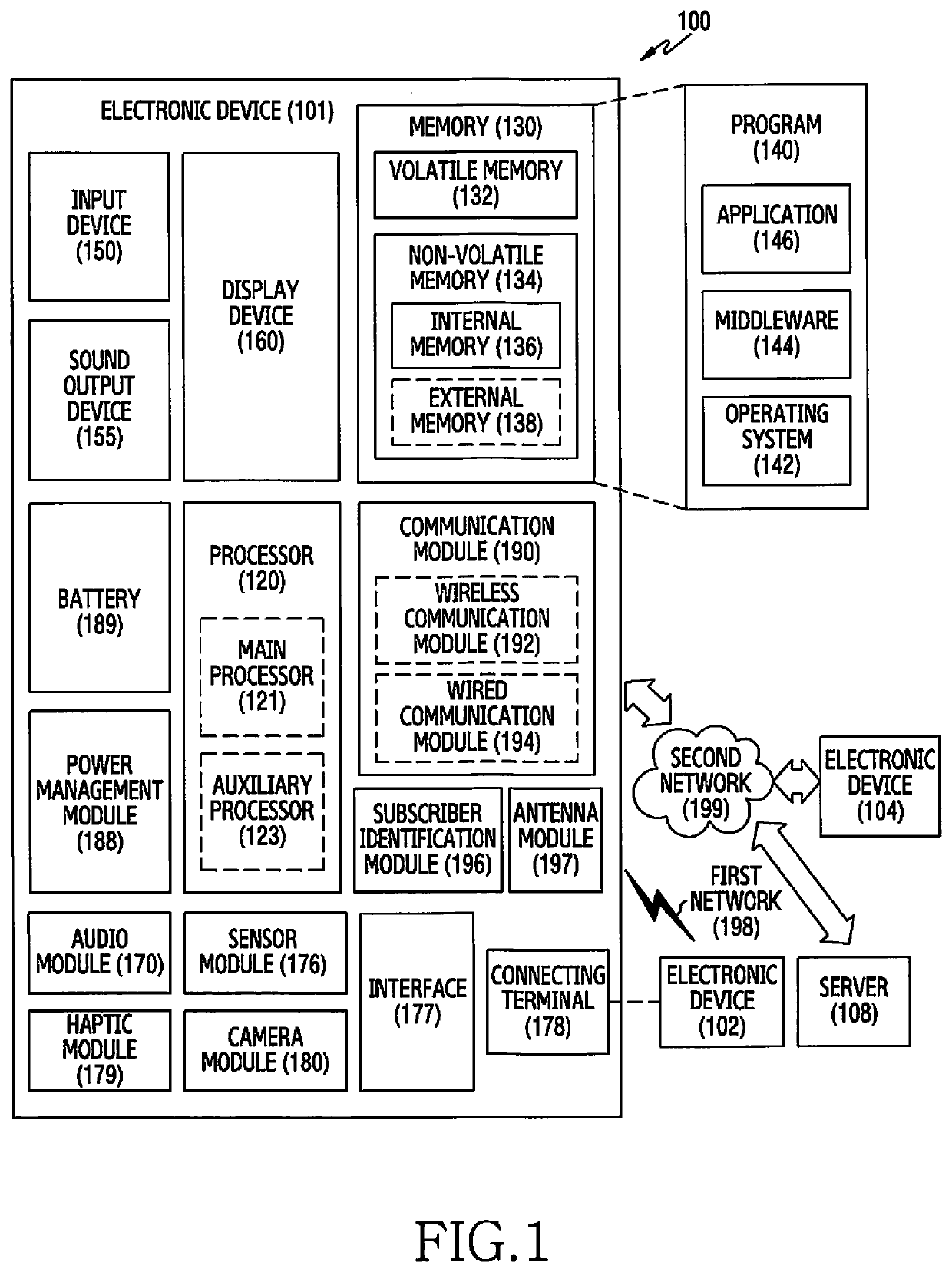 Method for controlling frequency band for communication and electronic device thereof