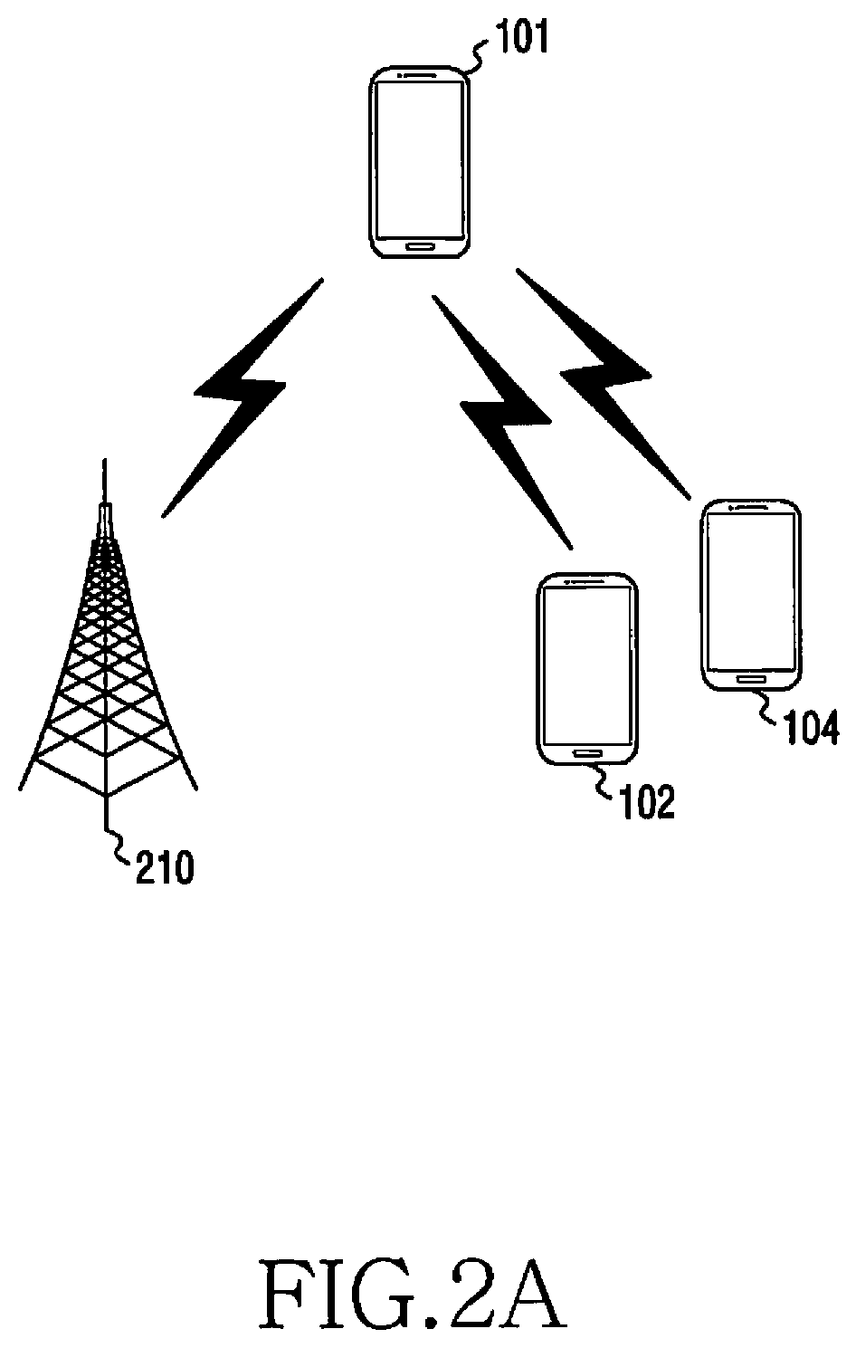 Method for controlling frequency band for communication and electronic device thereof