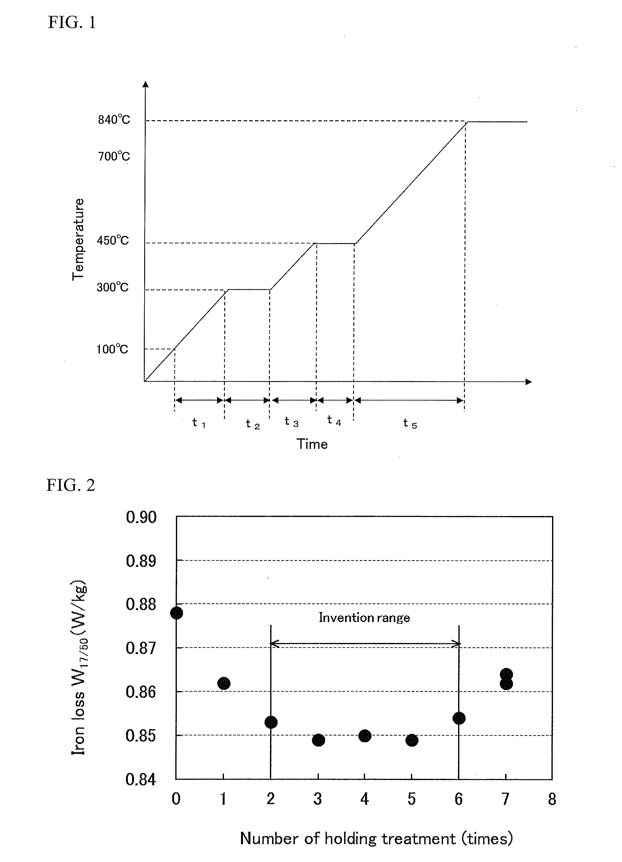 Method for producing grain-oriented electrical steel sheet (as amended)