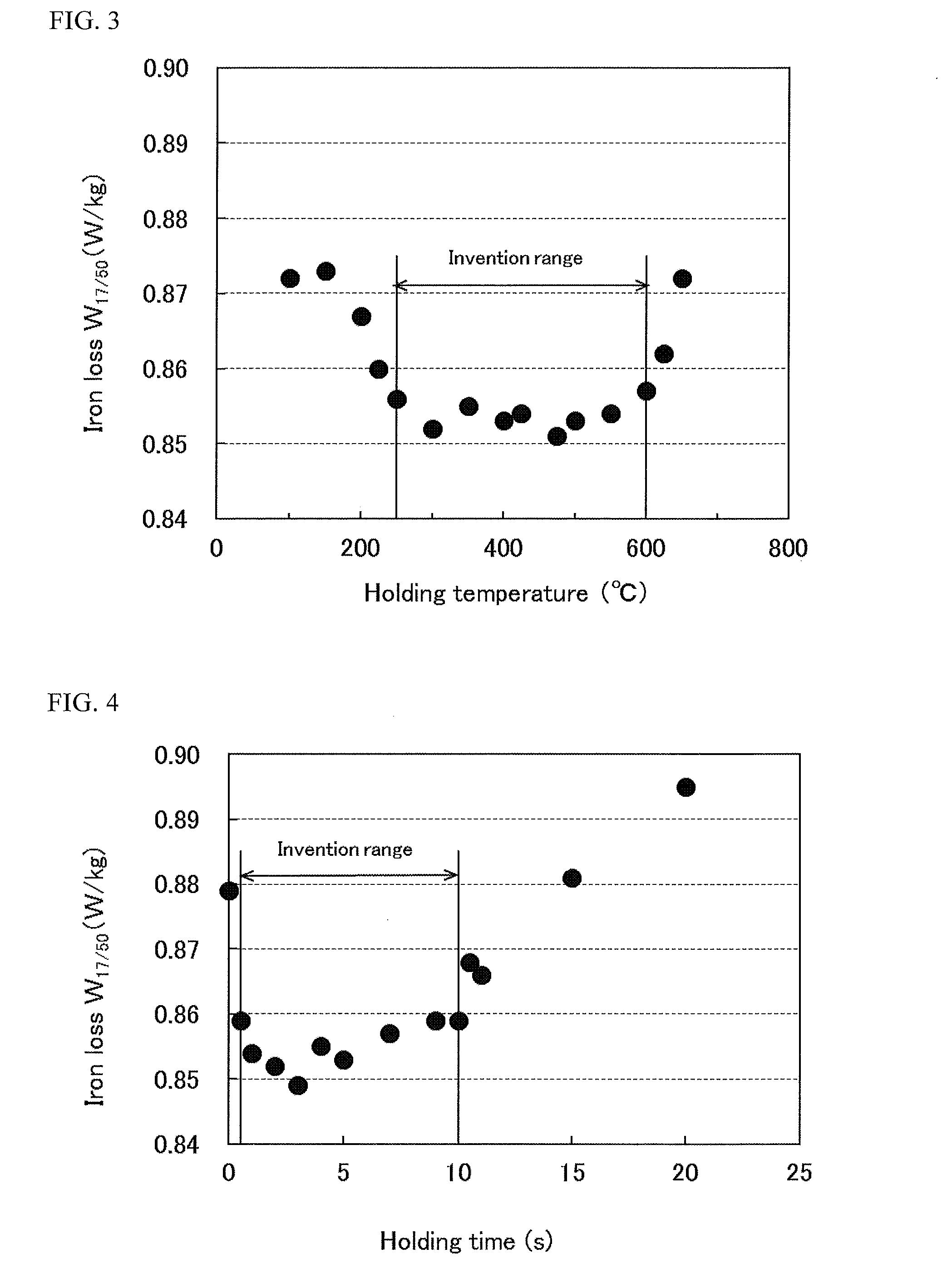 Method for producing grain-oriented electrical steel sheet (as amended)