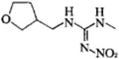 Synergistic insecticidal composition containing cyantraniliprole and dinotefuran and application thereof