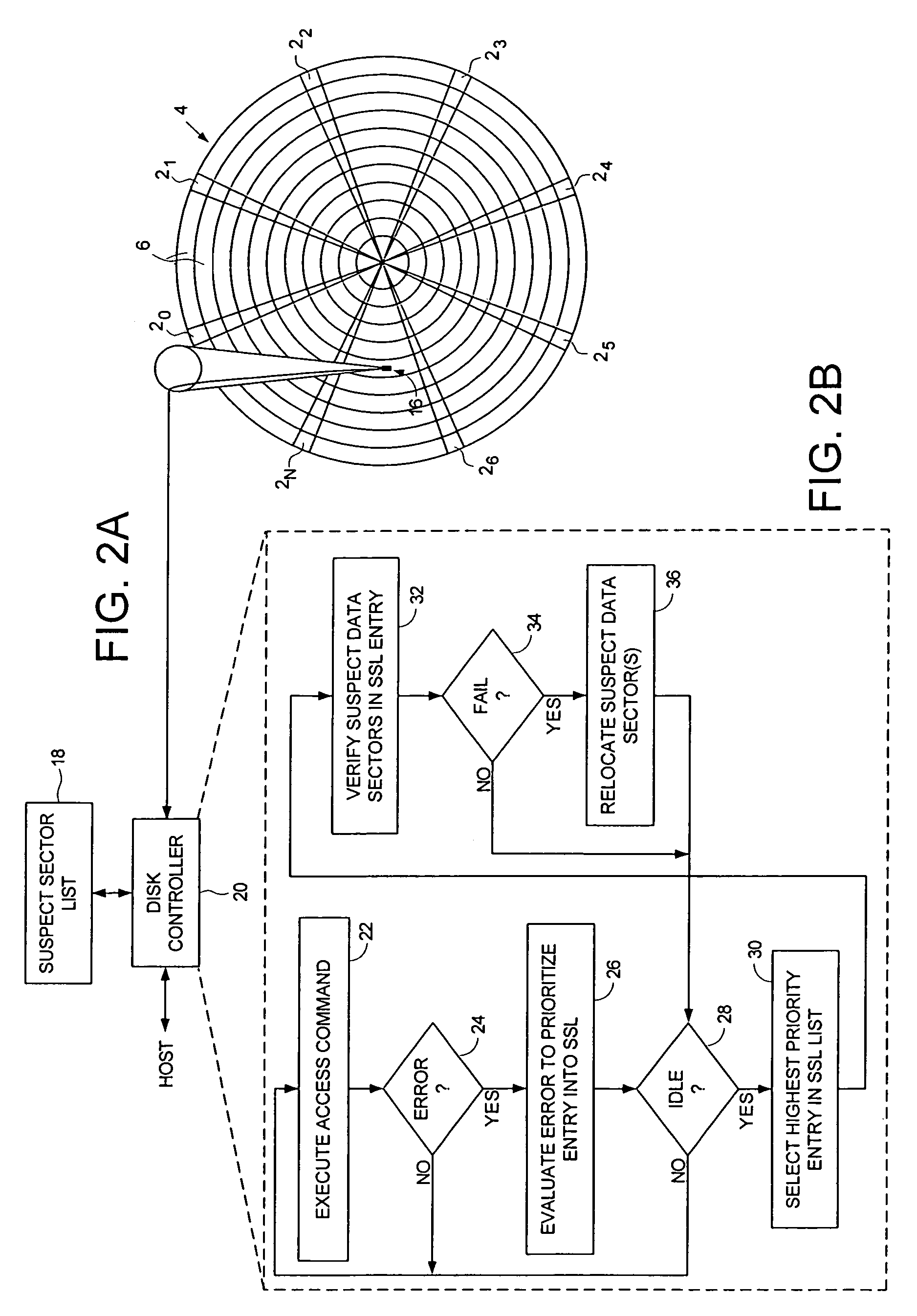 Disk drive performing multi-level prioritization of entries in a suspect sector list to identify and relocate defective data sectors
