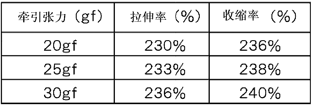 Yarn feeding device for elastic yarn for flat knitting machine