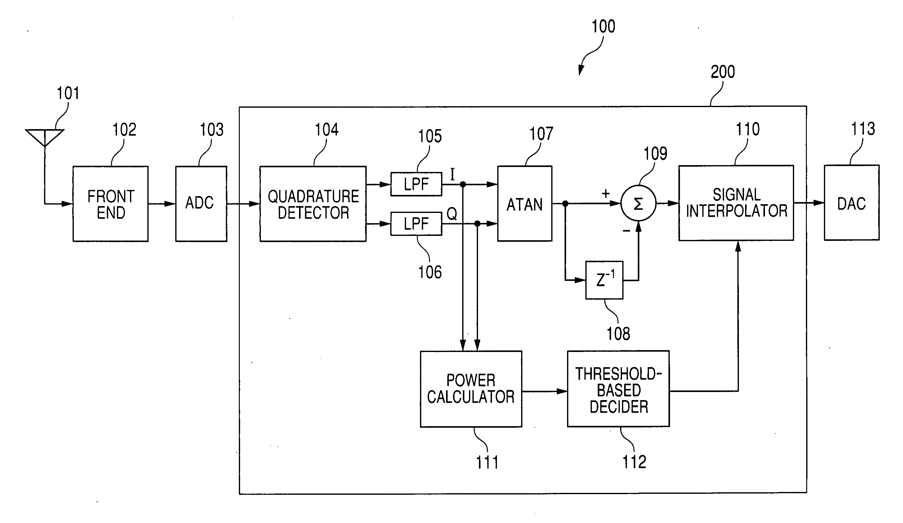 FM detector, signal interpolation method, and related program
