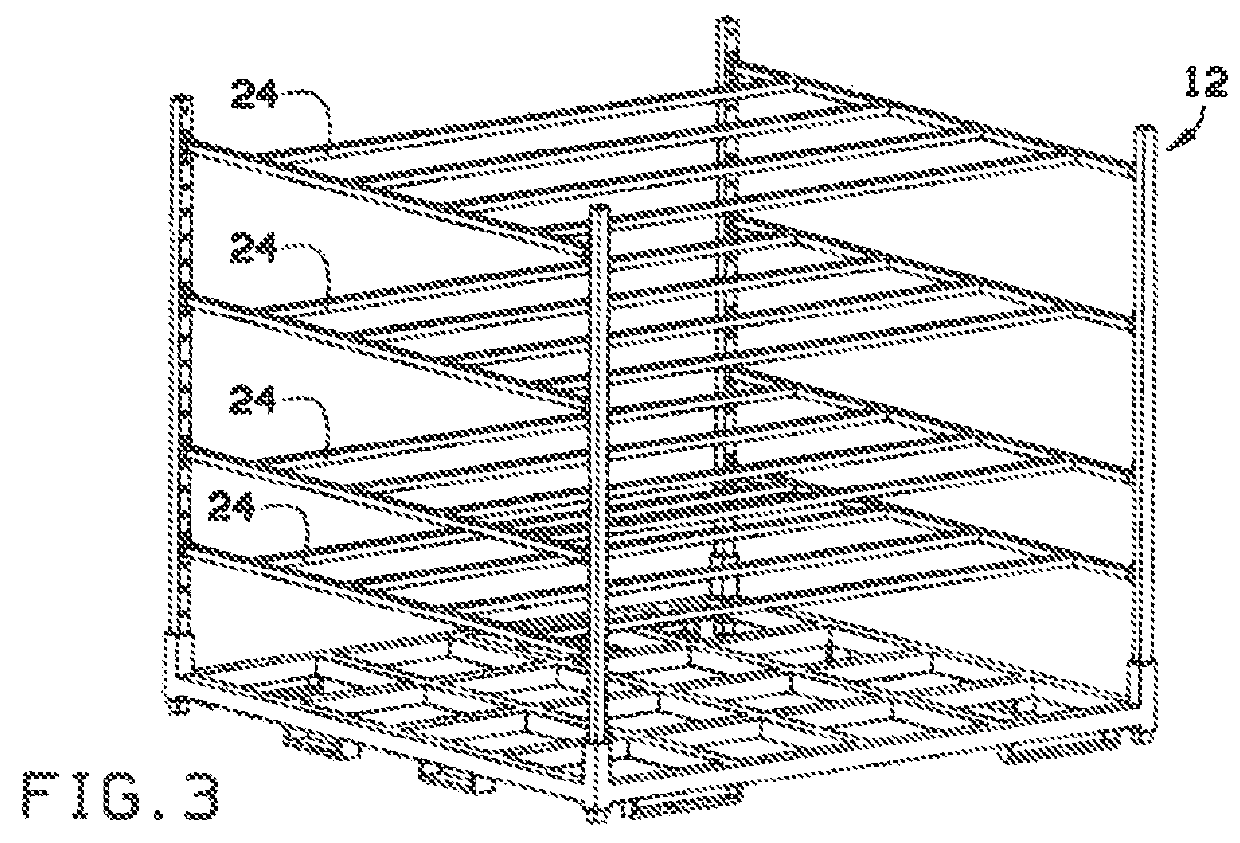 Indoor farming device and method