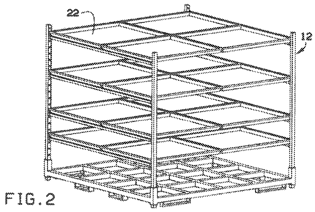 Indoor farming device and method