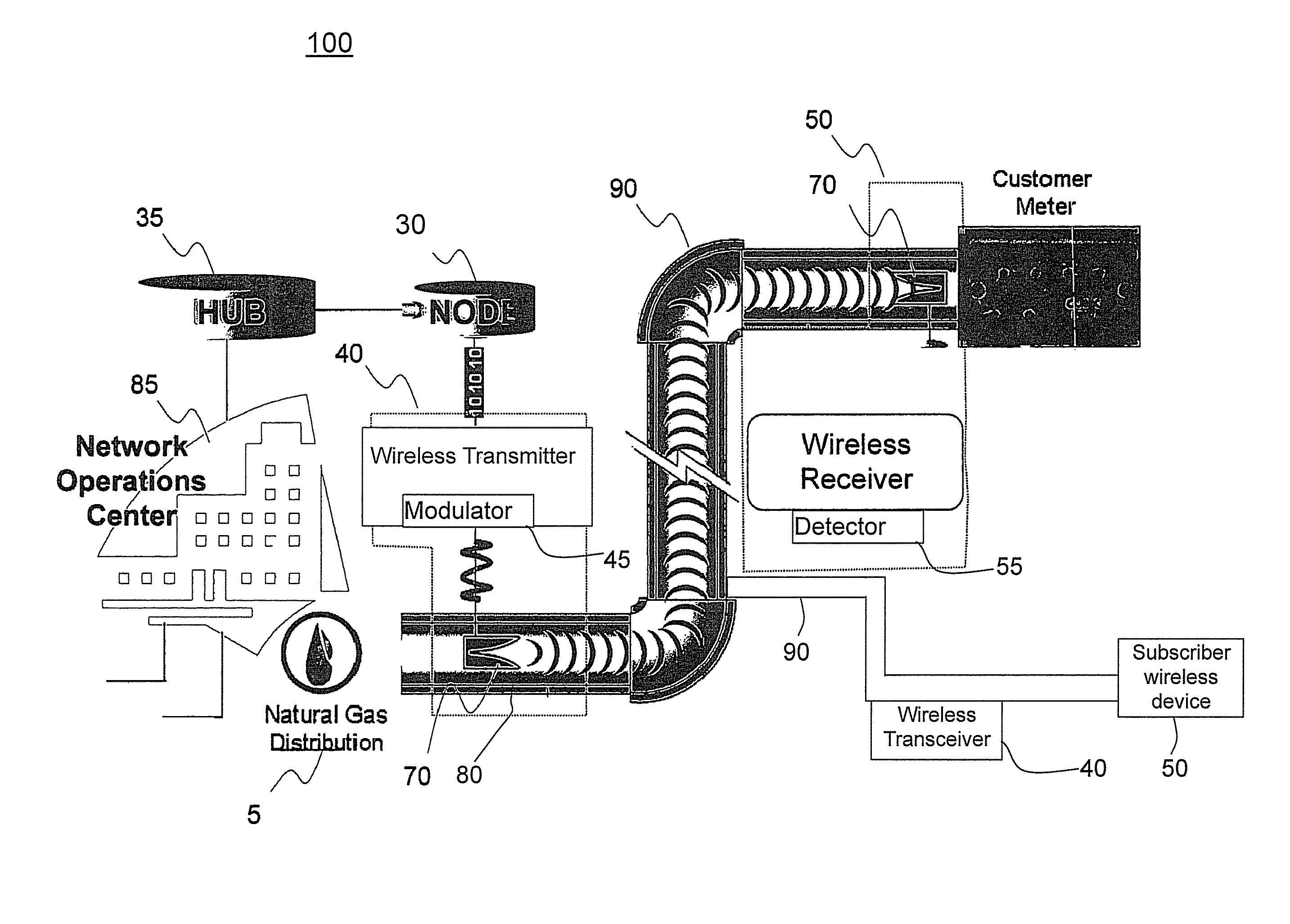 System and method for in-situ integrity and performance monitoring of operating metallic and non-metallic natural gas transmission and delivery pipelines using ultra wideband point-to point and point-to point and point-to-multipoint communication
