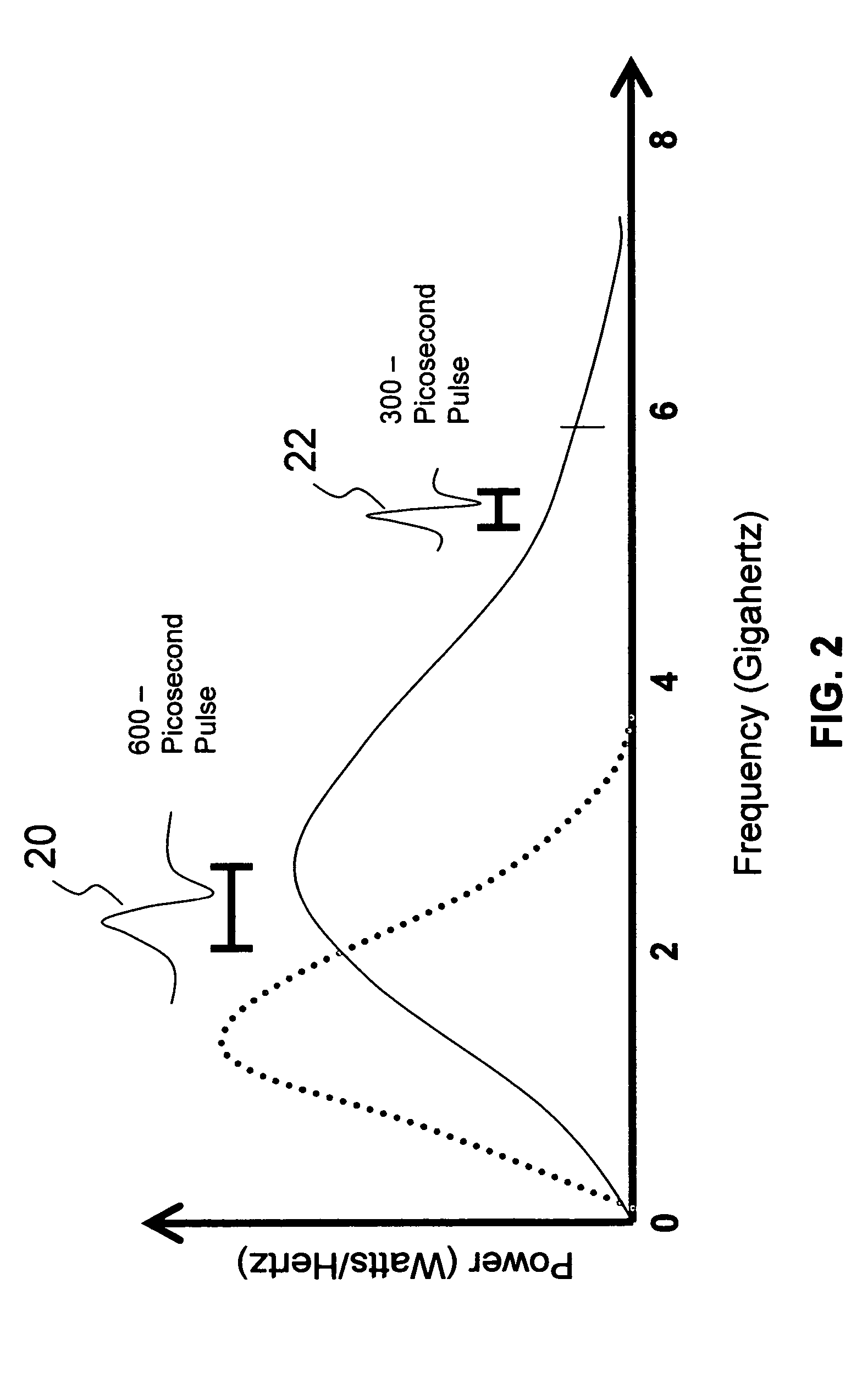 System and method for in-situ integrity and performance monitoring of operating metallic and non-metallic natural gas transmission and delivery pipelines using ultra wideband point-to point and point-to point and point-to-multipoint communication