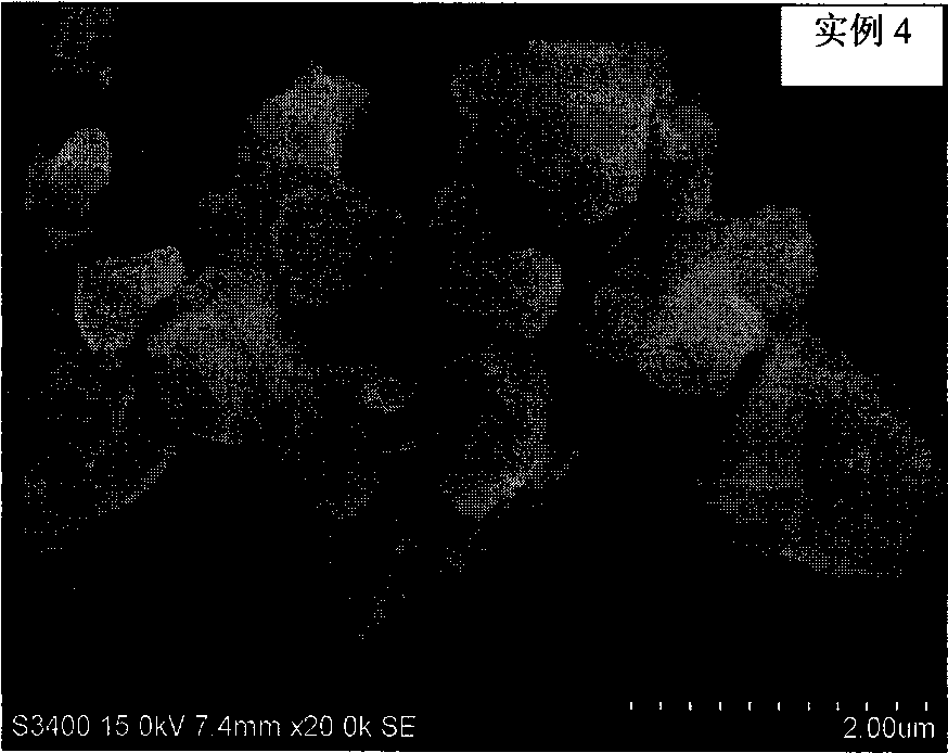 Method for preparing gamma-AlON ceramic powder based on carbon thermal reduction nitridation