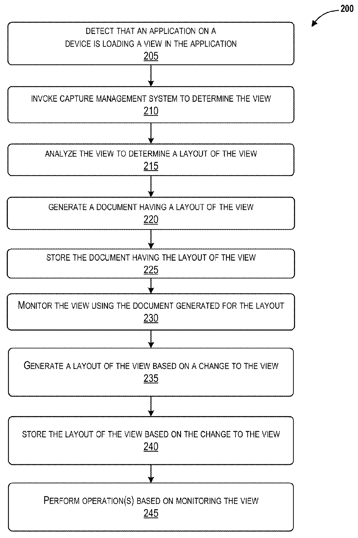 Techniques for view capture and storage for mobile applications