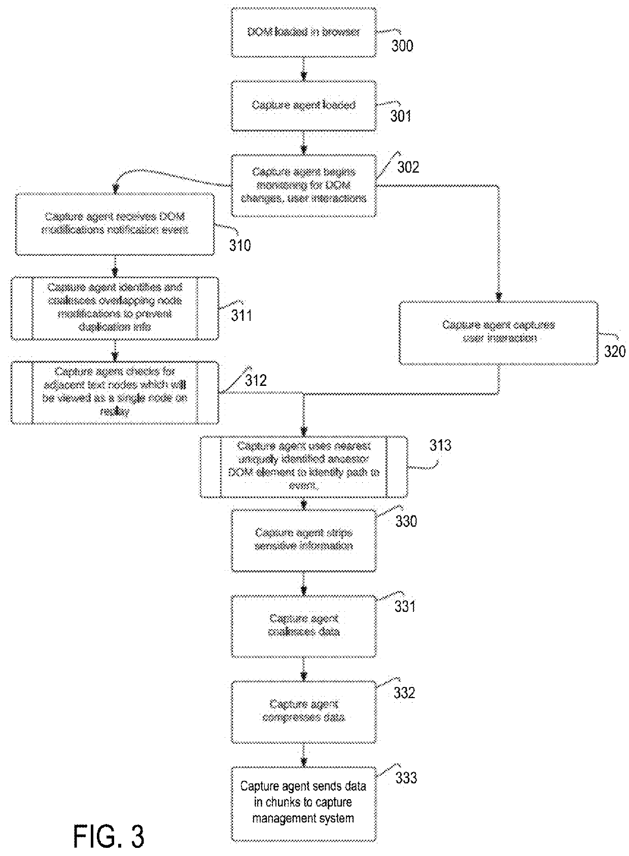 Techniques for view capture and storage for mobile applications