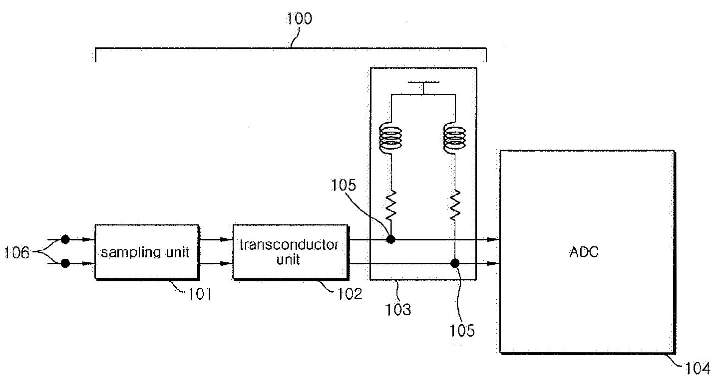 Wideband track-and-hold amplifier