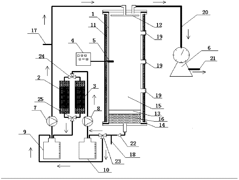 Dry anaerobic fermentation process and device for reducing ammonia nitrogen accumulation