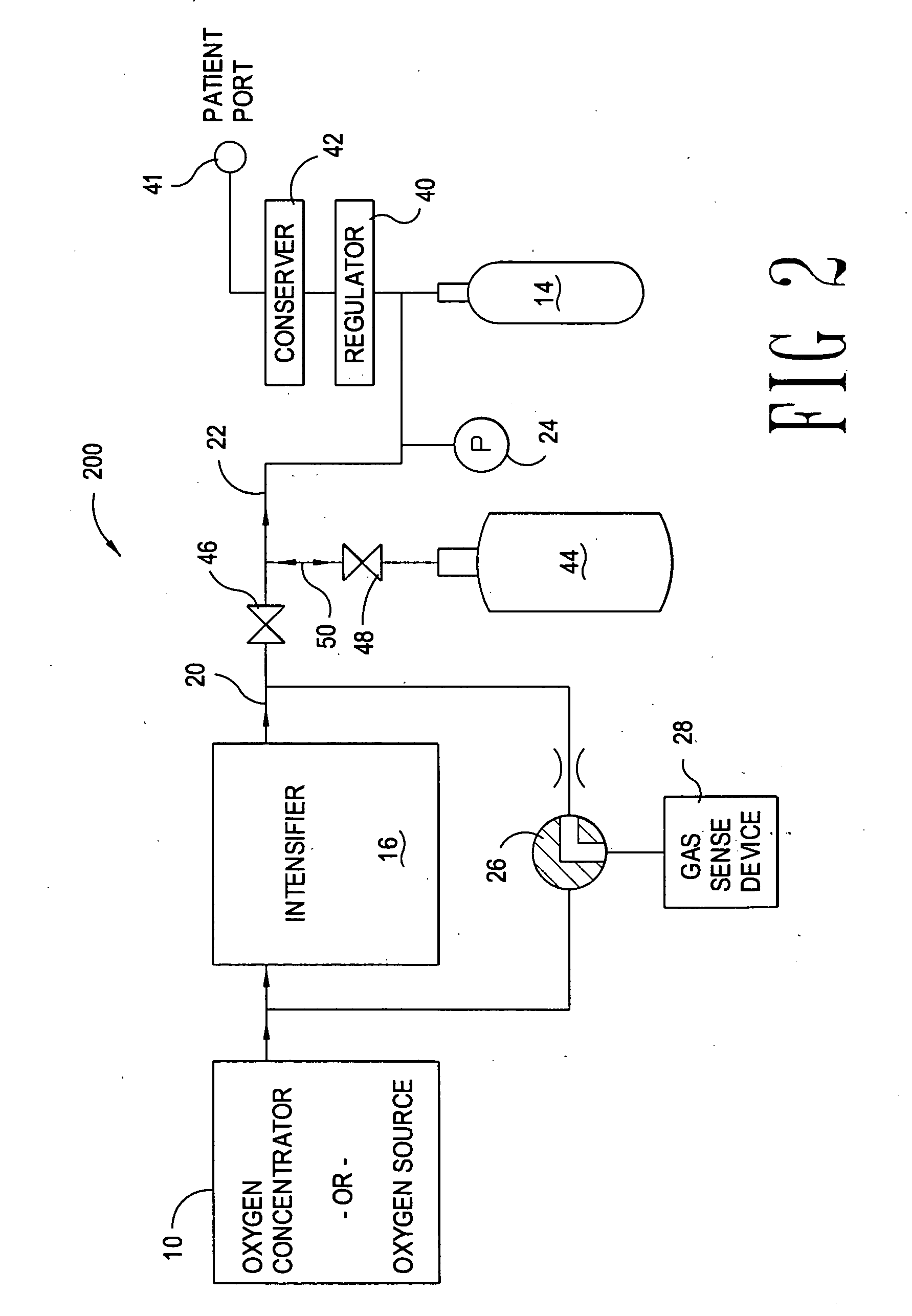 Method and system for delivery of therapeutic gas to a patient and for filling a cylinder