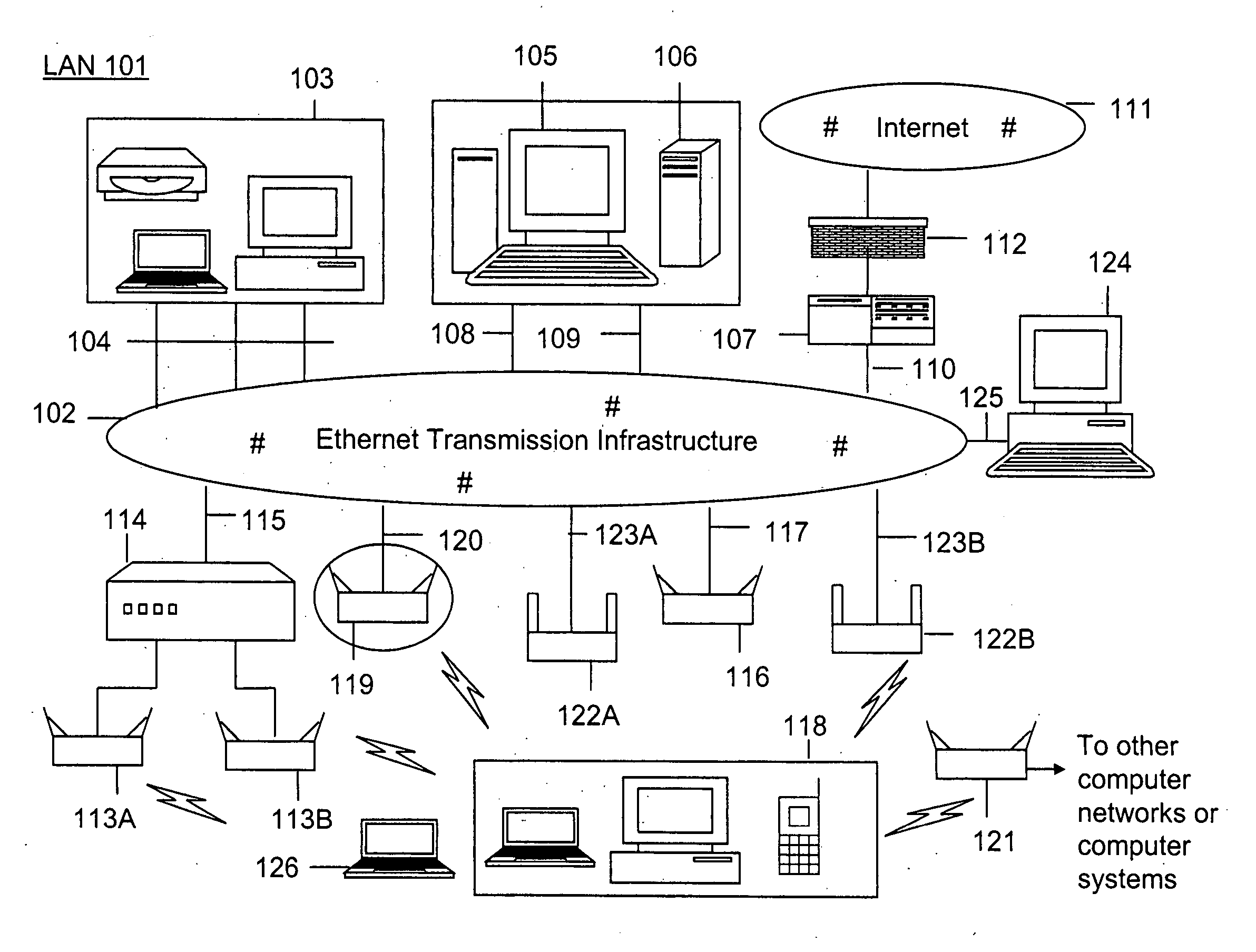 Method and system for monitoring a selected region of an airspace associated with local area networks of computing devices