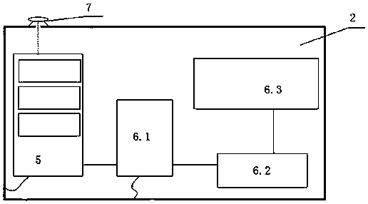 A Method and System for Predicting Hazardous Radiation Fields of Electronic Equipment Based on Measured Data