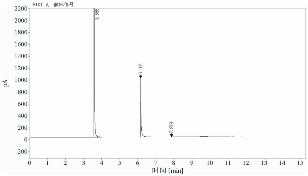 Quantitative detection method of acryloyl chloride in ibrutinib bulk drug preparation process